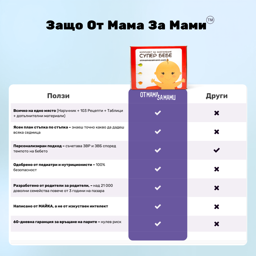 Основен Комплект Супер Бебе - 2 Книги 6 Основен Комплект Супер Бебе - 2 Книги - Image 6