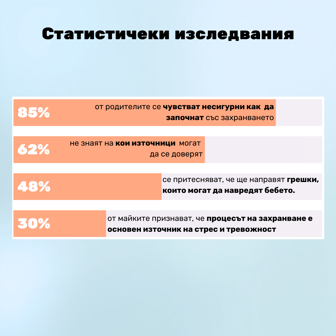 Основен Комплект Супер Бебе - 2 Книги 5 Основен Комплект Супер Бебе - 2 Книги - Image 5